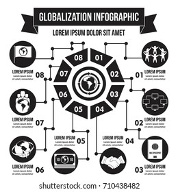 Globalization infographic banner concept. Simple illustration of globalization infographic vector poster concept for web