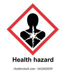 The Globally Harmonized System of Classification and Labeling of Chemicals vector on white background
