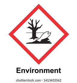 The Globally Harmonized System of Classification and Labeling of Chemicals vector on white background
