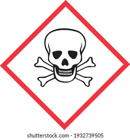 Globally Harmonized System (GHS) Pictogram: Toxic