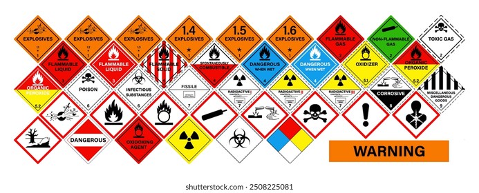 Pictogramas de perigo de sistemas harmonizados a nível mundial. Sinais de material perigoso. Símbolo GHS. Explosivo, inflamável, oxidante, gás comprimido, corrosivo, tóxico, nocivo, perigo para a saúde e perigo ambiental.