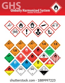 Globally Harmonized System - Original Pictogram 