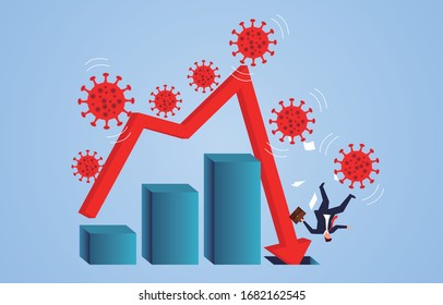 Globally spread new coronavirus pneumonia covid-19 causes business chart arrow drop hits businessman, pneumonia virus plague disaster leads to economic downturn