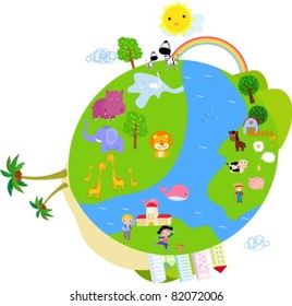 globe