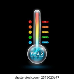 Globe blue in thermometer and AQI Air Quality Index. PM 2.5 Air pollution emissions with industrial, fumes forest fires. Vector EPS10.