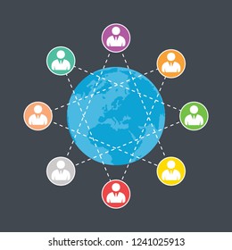 Globe with connections symbolising global network flat illustration