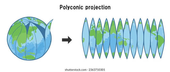 Globe, develop, polyconic projection, vector illustration.