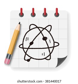 globe doodle
