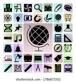 The globe icon in education set of vector illustrations