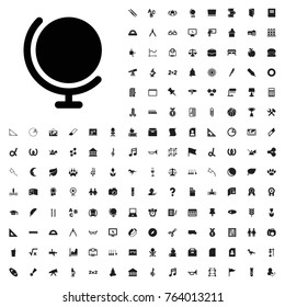 Globe icon illustration isolated vector sign symbol. education icons set for web and mobile.