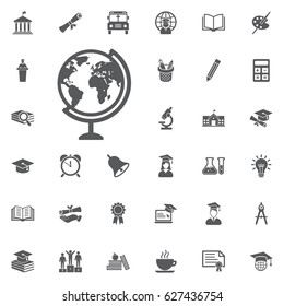 Globe Icon on the white background. Education Vector Icon Set
