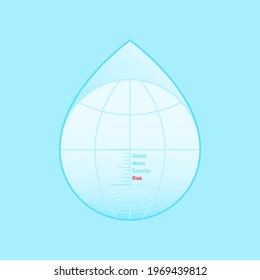 Globe inside water drop shape with level scale of measurement as a gimmick of global water scarcity risk. Vector illustration outline flat design style.