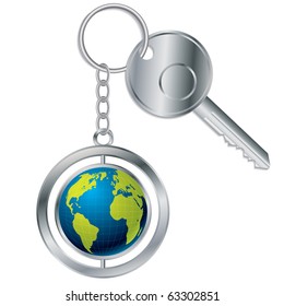 Globe keyholder