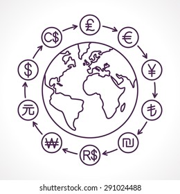 Globe with money cycle symbol. Various currencies signs. Banking, international trading, money exchange, financial system concept. Line vector illustration