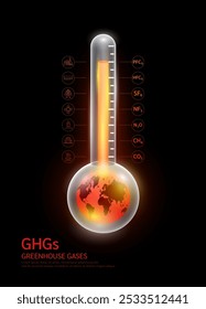 Globe red in thermometer Gas CO2 CH4 N2O SF6 NF3 PFCs HFCs surrounding. Greenhouse gases air pollution emissions with industrial, fumes forest fires, agriculture livestock, electronic devices. Vector.