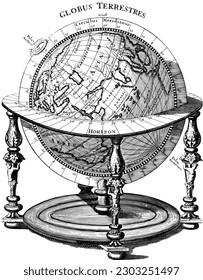 Globe terrestre, Globus terrestres, Ancient Earth globe