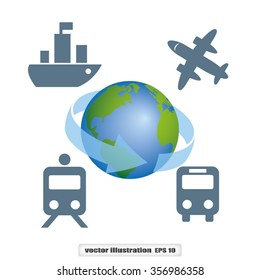 globe transportation