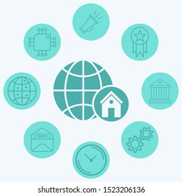 Globe vector icon sign symbol