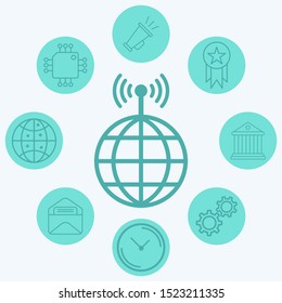 Globe vector icon sign symbol