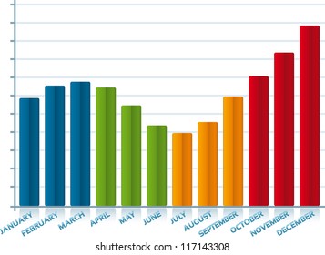 Glossy bar chart