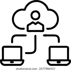 Glossy image of team using cloud based project management tools with copy space concept as A glossy photo of a team in a meeting room using cloud based project management tools on