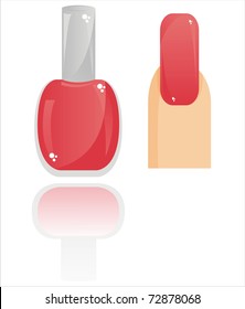 glossy nail polish isolated on white