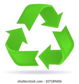 glossy recycling