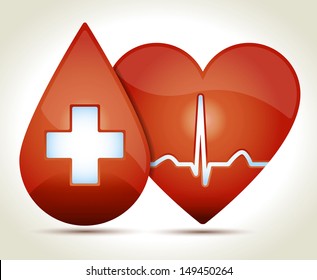 Glossy red heart with normal EKG sinus rhythm and drop of blood, white cross.