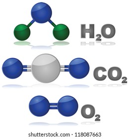 Glossy vector illustration showing the composition of three different commonly found molecules: water, carbon dioxide and oxygen.