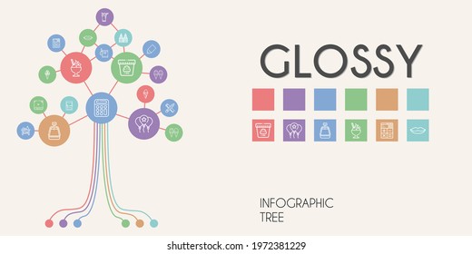 glossy vector infographic tree. line icon style. glossy related icons such as video player, calculator, balloon, lips, ice cream, candy, arcade, pencil, shelf