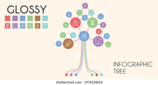 glossy vector infographic tree. line icon style. glossy related icons such as wine glass, video player, ice cream, candy, medal, ballons, lighter, cream, pencil