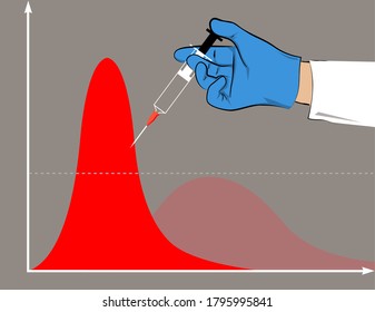 Mano amada de un científico haciendo una vacuna contra un gráfico infeccioso, EPS 8 ilustración vectorial 