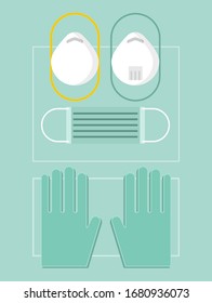 
Gloves and masks for the safety, prevention and protection of any virus.