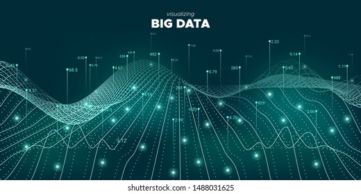 Glow Bigdata Illustration. Statistic Abstract Background. Neon Dynamic Digital Binary. Green Cyber Complex Big Data. Futuristic Digital Binary. Wave Data Visualization.