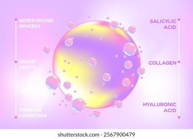 Glowing 3d salicylic acid liquid droplet molecule formula, with light fluid background. Moisturizer serum chemical formula with copy space. Beauty treatment, cosmetics ingredient infographic banner