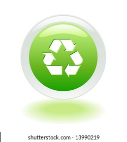 botón de Internet de Green Recycle