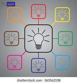 Glowing light bulb