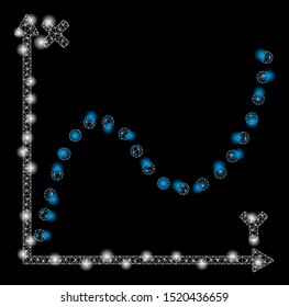Glowing mesh dotted plot with glitter effect. Abstract illuminated model of dotted plot icon. Shiny wire carcass polygonal mesh dotted plot. Vector abstraction on a black background.