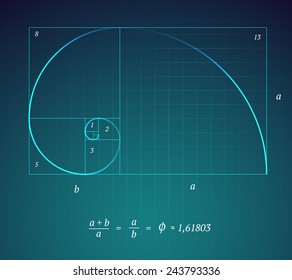 Un brillante esquema del ratio de oro sobre fondo azul oscuro con una fórmula matemática