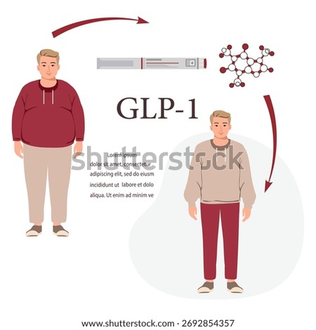 GLP-1 concept with molecule, syringe, and weight loss transformation including text space