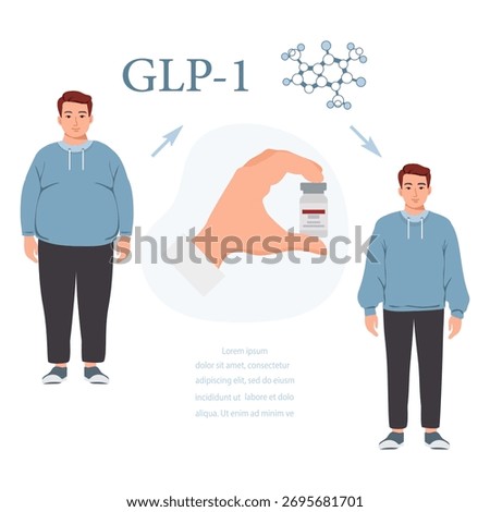 GLP-1 molecule concept with before and after weight loss illustration
