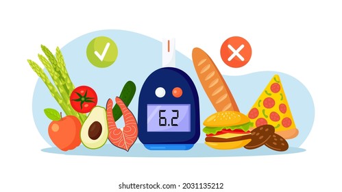 Glucometer For Sugar Level Blood Test With Diet And Unhealthy Food. Diabetic Nutrition For People With Diabetes, Hypoglycemia, Hyperglycemia. Vector Illustration