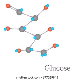 Glucose 3D molecule. Cartoon illustration of glucose 3D molecule vector for web design