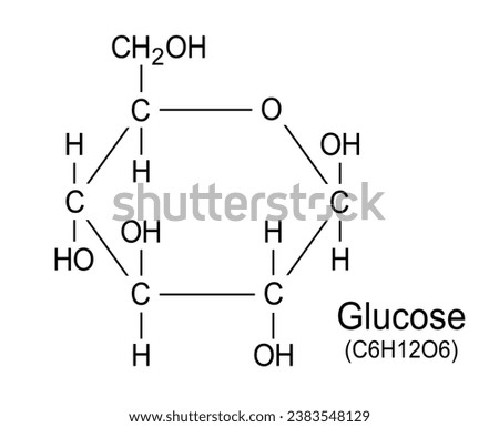 Glucose chemical formula, vector structure of molecule over white background, abstract scientific illustration