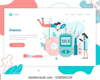 The glucose control, the rejection of sugar and therapy with injections of insulin. Web banner design template. Medicine diabetes concept. Flat vector illustration.