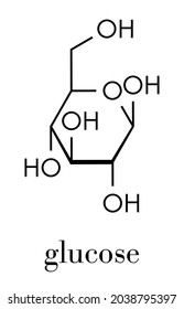 Molécula de glucosa (dextrosa, azúcar de uva) (forma beta-D-glucopyranosa). Fórmula esquelética.