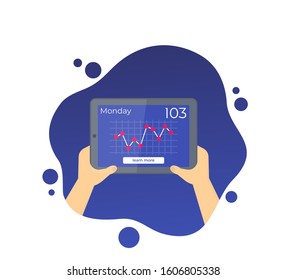 glucose levels chart on tablet screen, vector