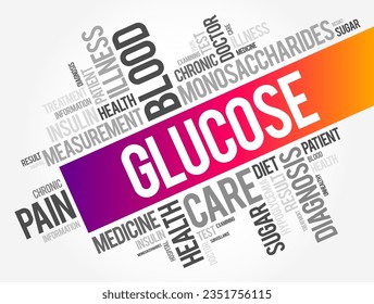 La glucosa es el azúcar principal que se encuentra en su sangre, concepto de nube de palabras para presentaciones e informes