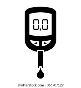 Glucose Meter Icon