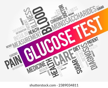 Glucose Test - measures the glucose levels in your blood, word cloud concept background